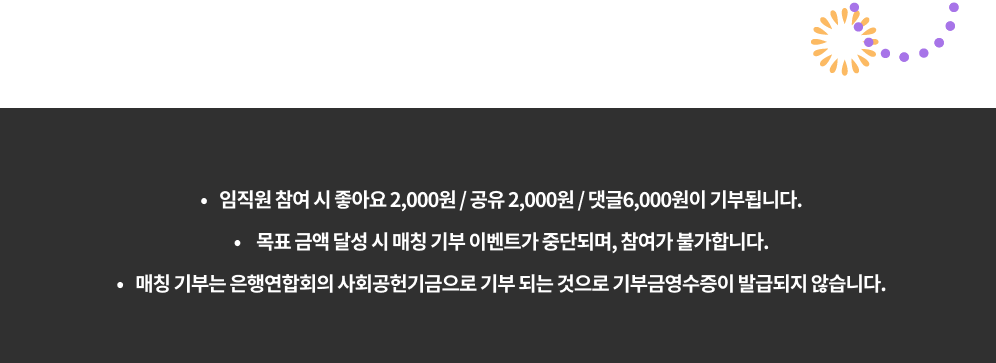 임직원 참여 시 좋아요 2000원, 공유 2000원, 댓글 6000원이 기부됩니다. 목표금액 달성 시 매칭 기부 이벤트가 중단되며, 참여가 불가합니다. 매칭기부는 은행연합회의 사회공헌 기금으로 기부되는 것으로 기부금 영수증이 발급되지 않습니다.